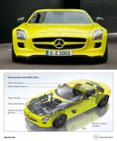 Суперкар SLS AMG станет… электрическим Суперкар SLS AMG станет… электрическим